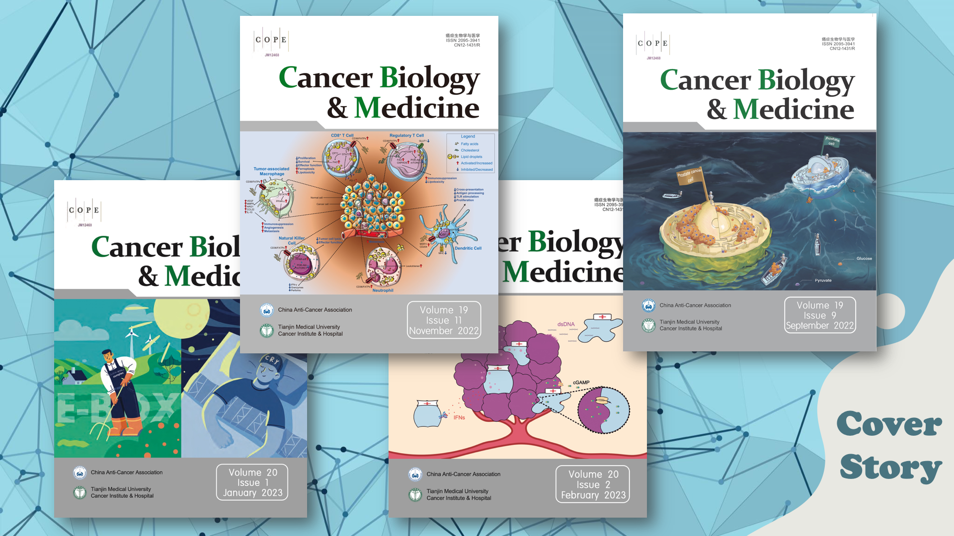 Cancer Biology & Medicine